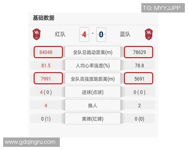 广州足球队与上海足球队赛后复盘分析意识碰撞与战术较量